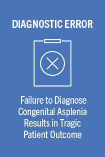 TDE 231265.0 Failure to Diagnose Congenital Asplenia Results in Tragic Patient Outcome (Claims Corner CME) Banner